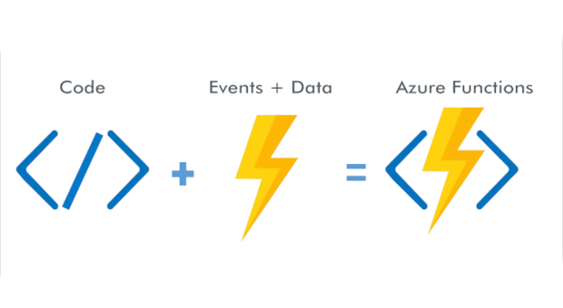azure action group function app